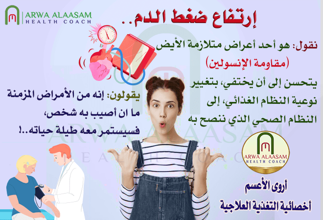 قلنا عن ضغط الدم