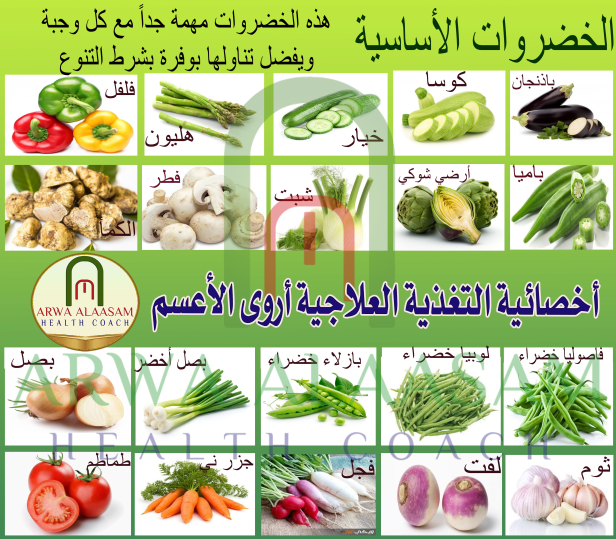 الخضروات الأساسية