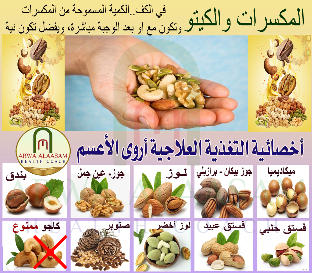  المكسرات المسموح تناولها، مع أو بعد الوجبة الأساسية مباشرة
أي لا يسمح بتناولها كـ #سناك