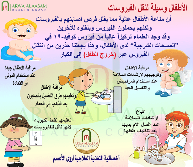 الأطفال وسيلة لنقل الفيروسات