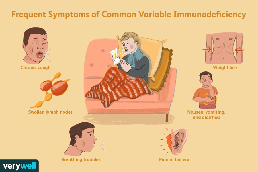 نقص المناعة المتغير الشائع (Common variable immunodeficiency)