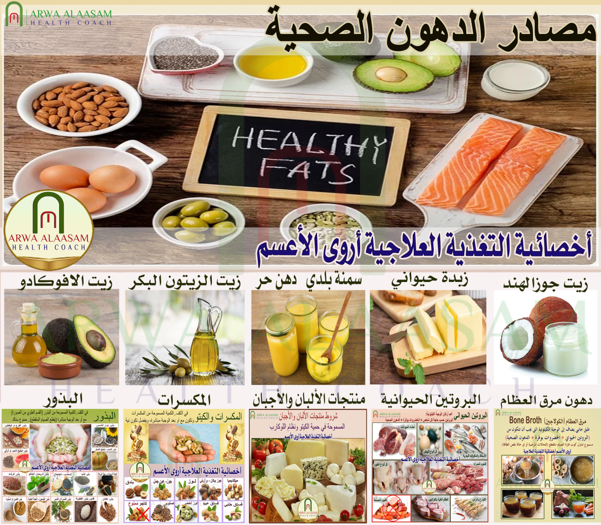 مصادر الدهون الطبيعية&nbsp;الصحية