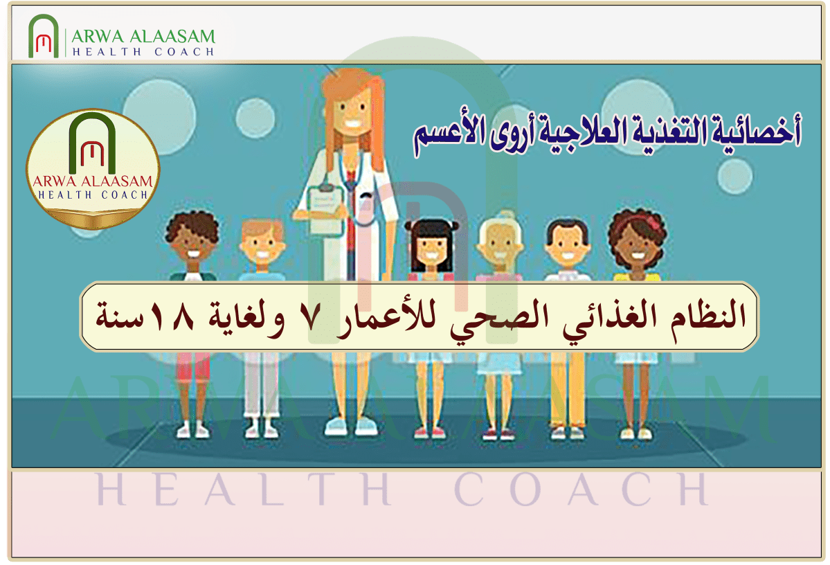 أنظمة غذائية صحية | الأعمار بين 7 –&nbsp;18سنة