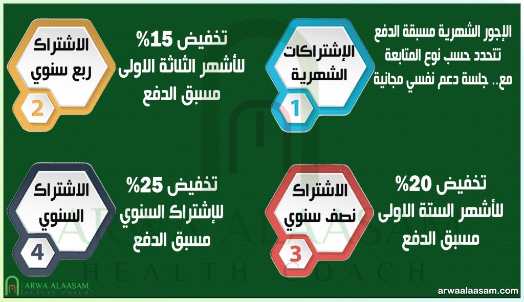 خصومات| اشتراكات مسبقة الدفع