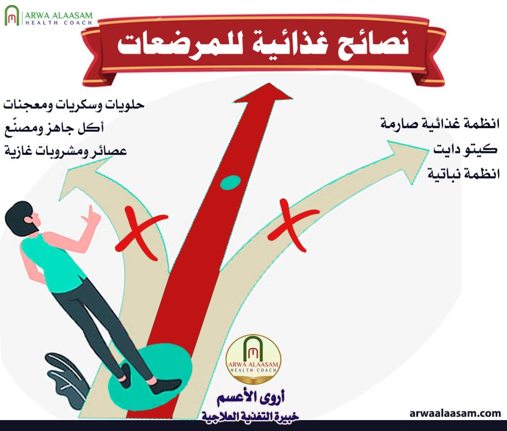 كيف تختار المرأة المرضعة نظامها الغذائي الأنسب..؟